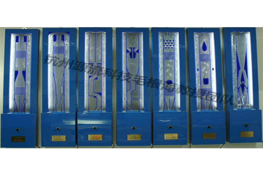 流体力学的行业生长远景怎样？？？？？？